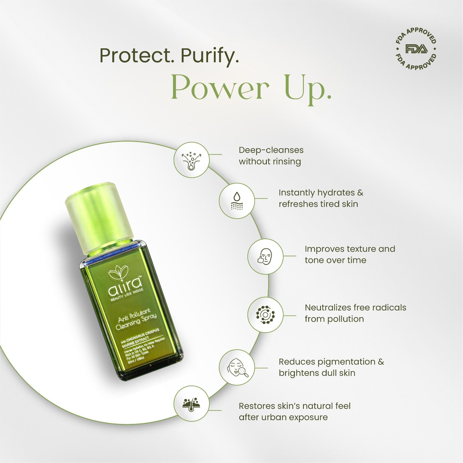 Anti-Pollutant Cleansing Spray
