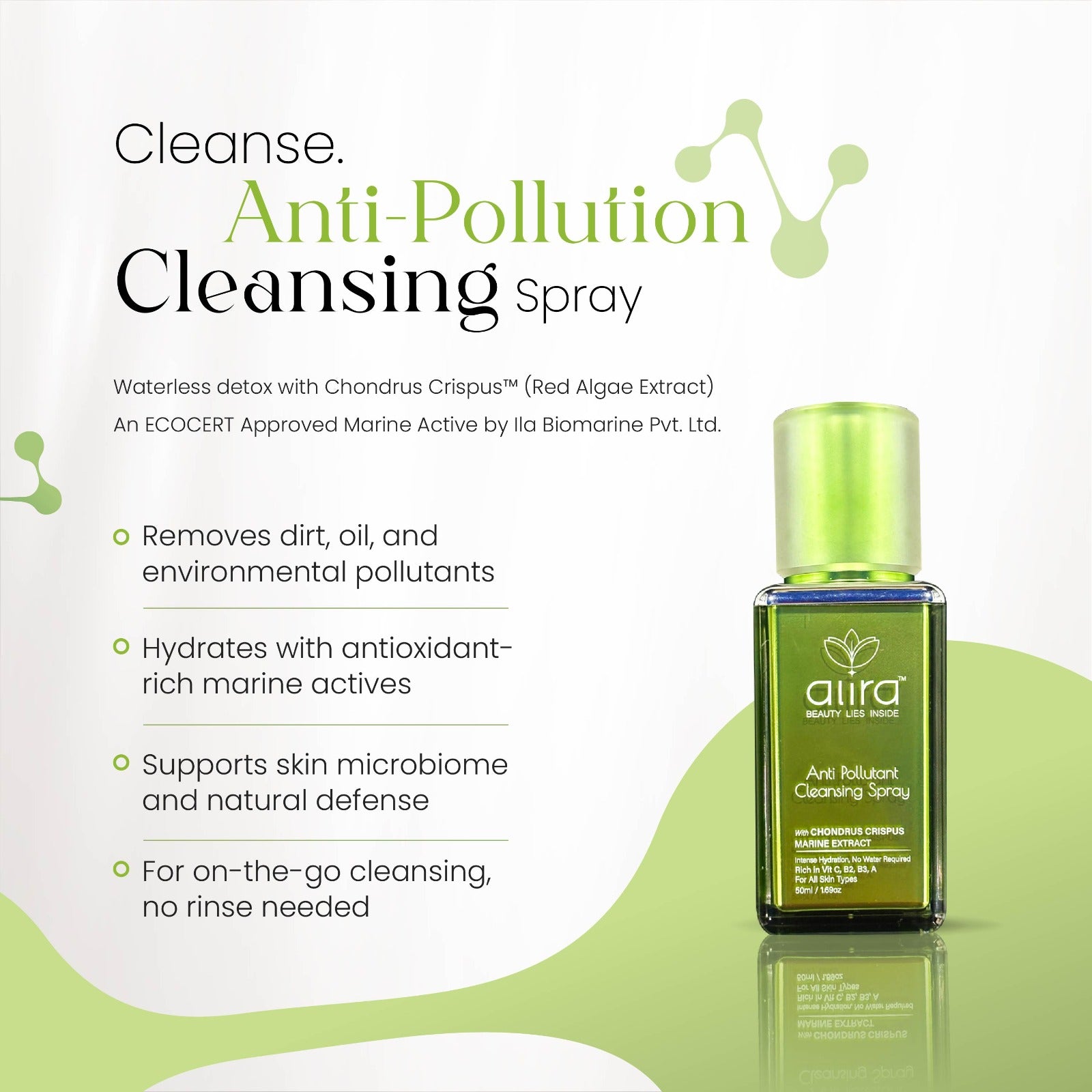 Sun Glow Kit (Sunscreen + After Sun Gel + Anti Pollutant Cleansing Spray)