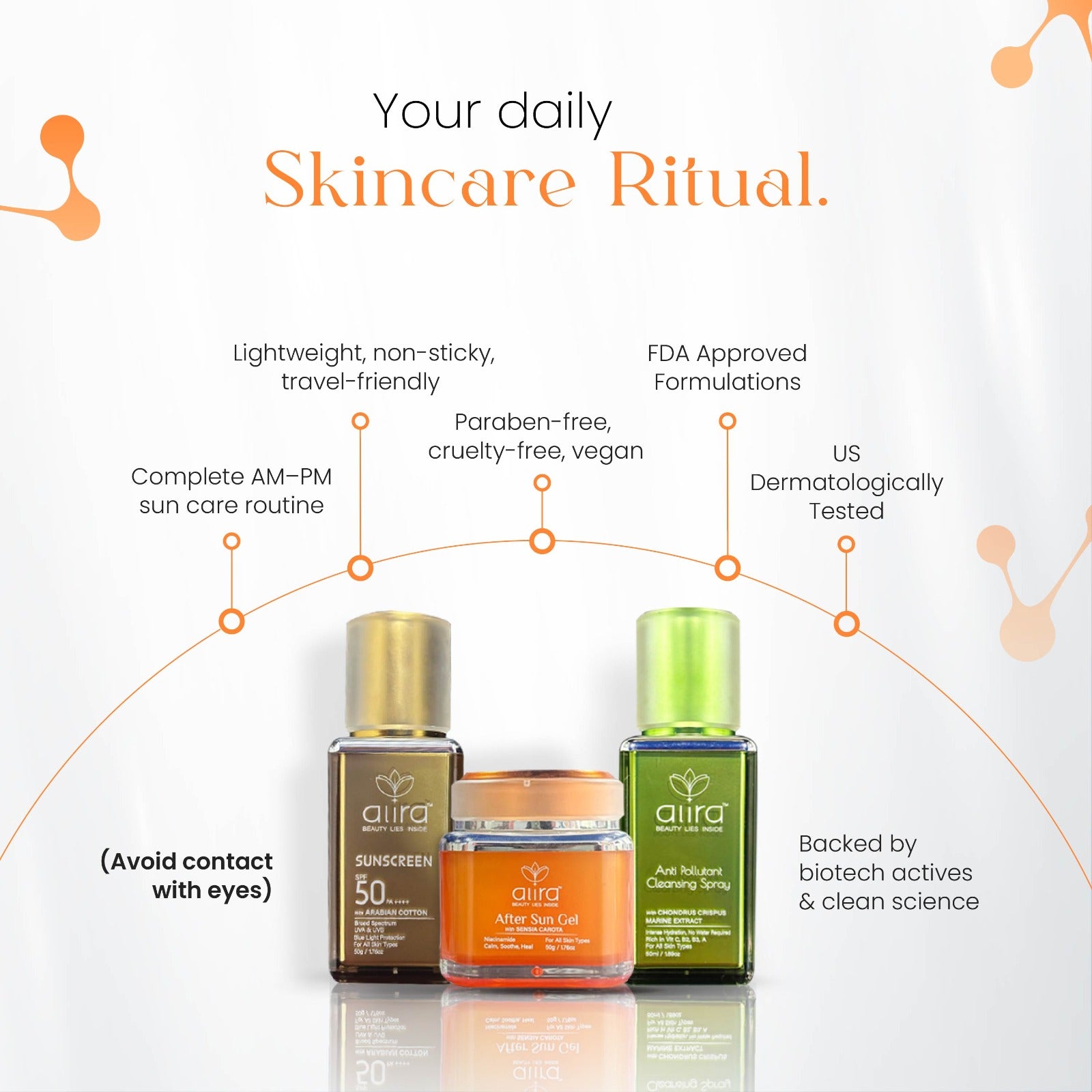 Sun Glow Kit (Sunscreen + After Sun Gel + Anti Pollutant Cleansing Spray)