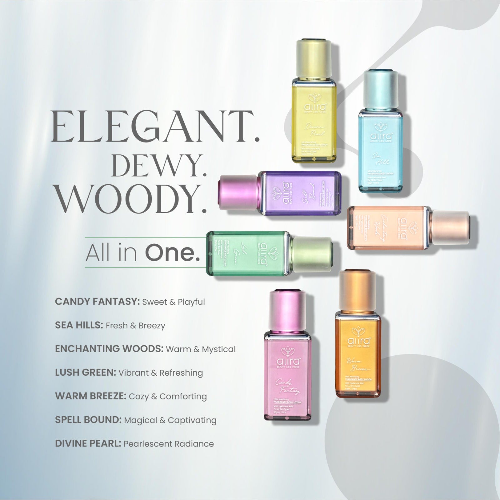 Fragrance Body Lotion Kit